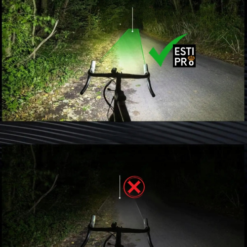 Lampka Rowerowa PRZÓD + TYŁ Do Roweru Miejskiego DO JAZDY NOCĄ MOCNA LED