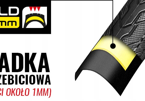 Opona rowerowa 28 " TRC do roweru 28x1.75 47-622 WKŁADKA ANTYPRZEBICIOWA